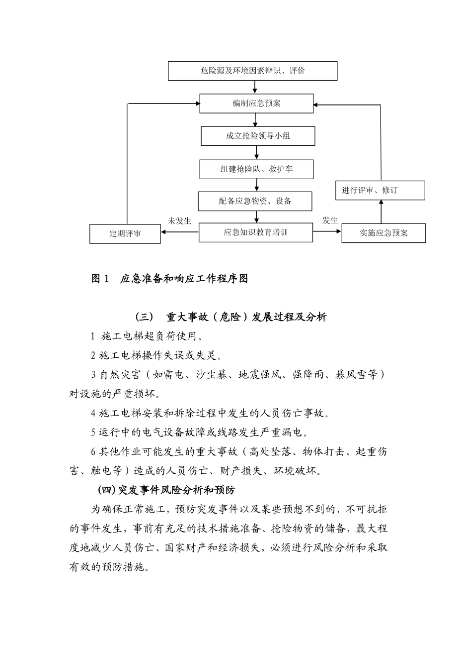 高层施工电梯坠落应急预案.doc_第2页