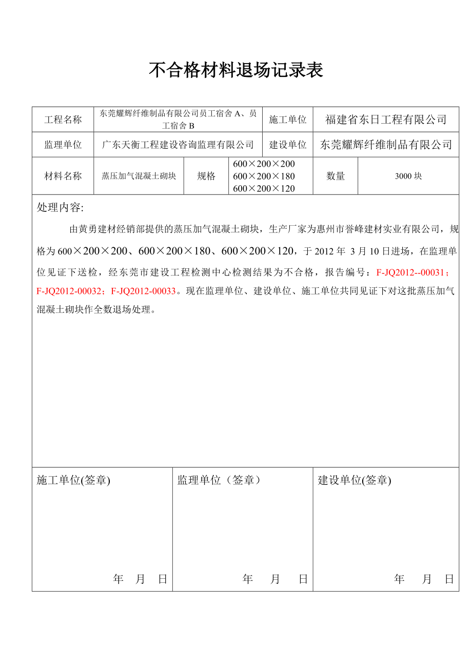 [建筑]不合格材料退场记录表.doc_第1页