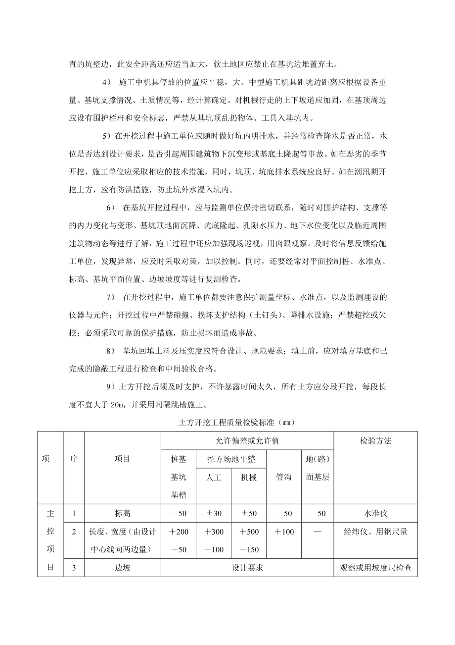 东维丰科技园监理实施细则.doc_第2页