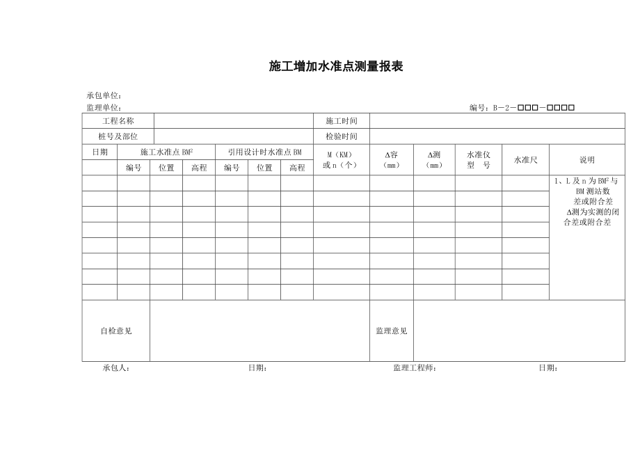 公路工程资料表格B175.doc_第2页