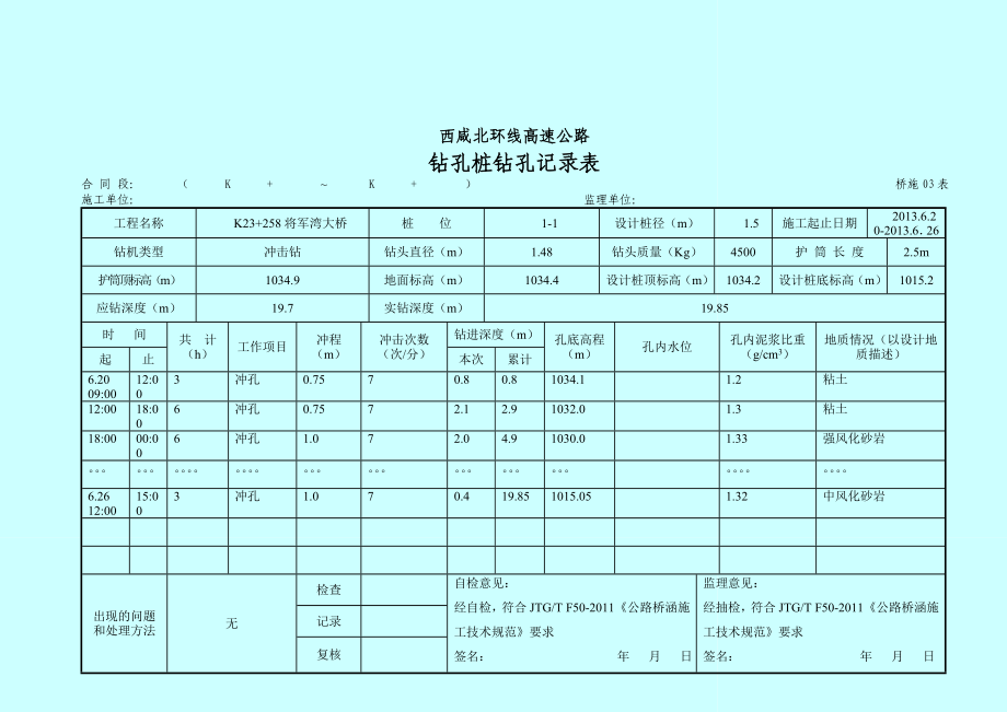 高速公路桥梁施工用表.doc_第3页