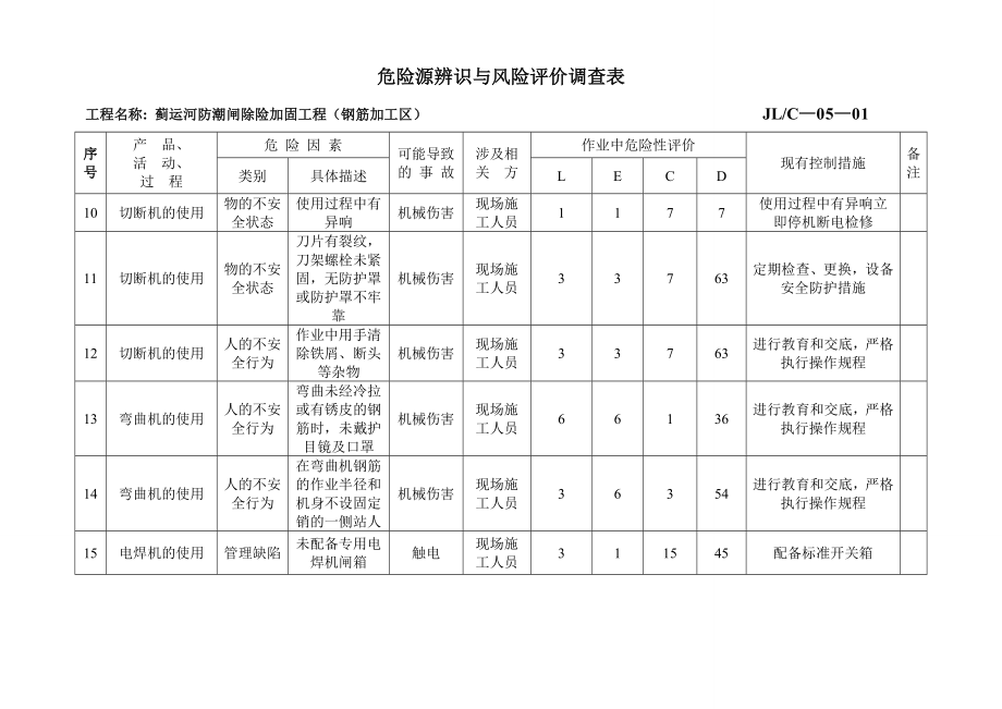 4危险源辩识(钢筋加工区).doc_第2页