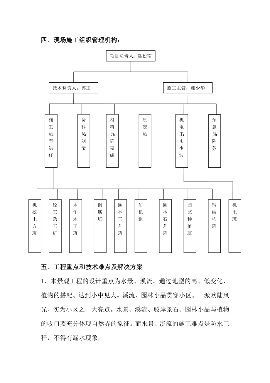 住宅小区园林景观工程施工组织方案.doc_第3页