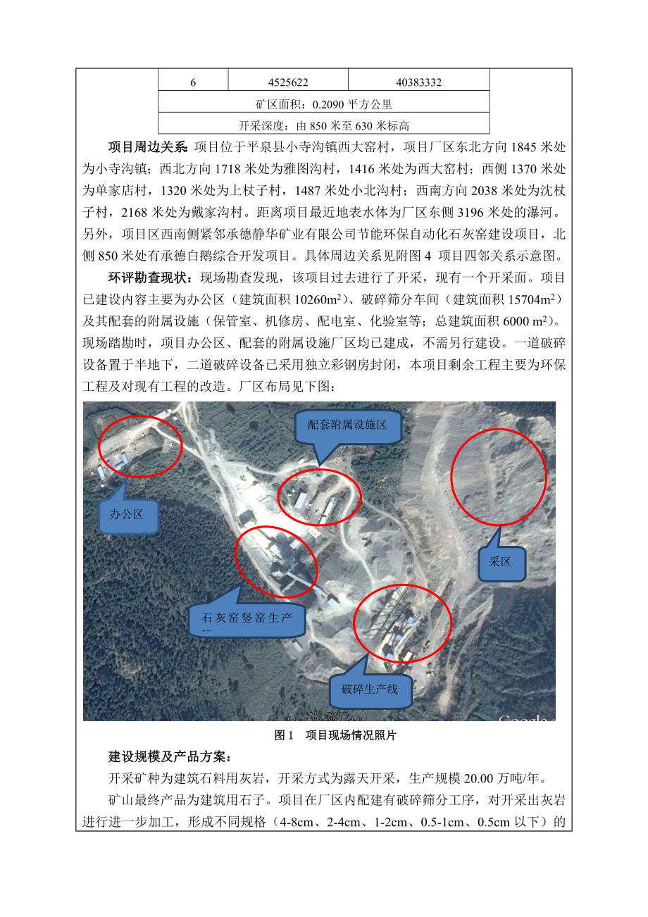 环境影响评价报告公示：静华矿业建筑石料用灰岩露天开采小寺沟镇西大窑村静华矿业环评报告.doc_第3页