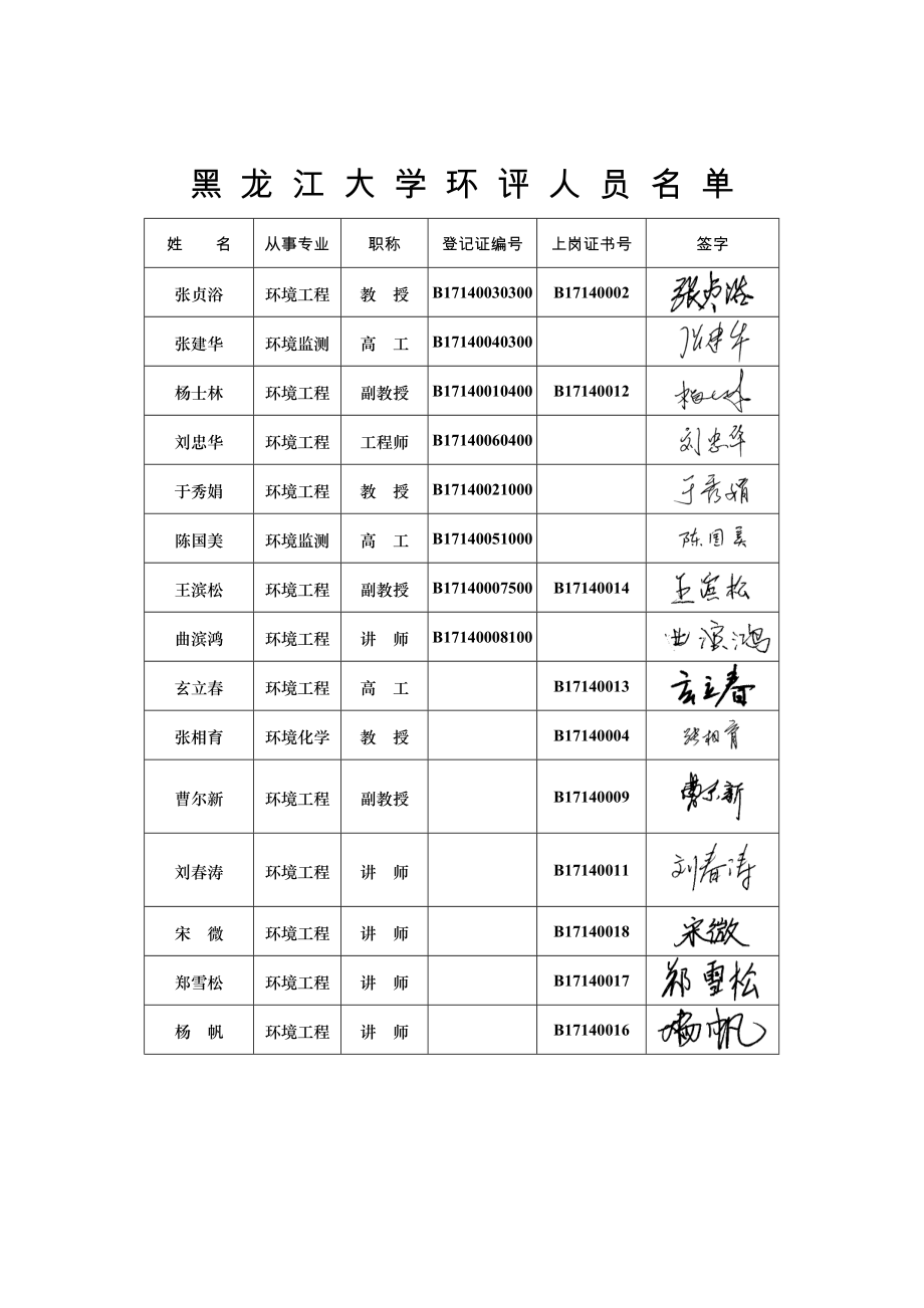 国电北安热电有限公司#1、#2、#3（3220th）锅炉脱硫改造工程.doc_第3页