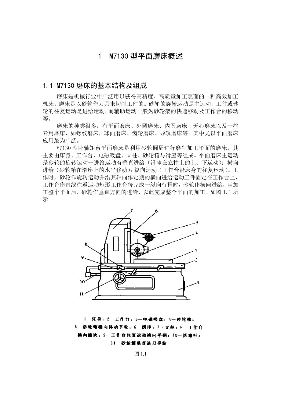 M7130型平面磨PLC改造.doc_第1页