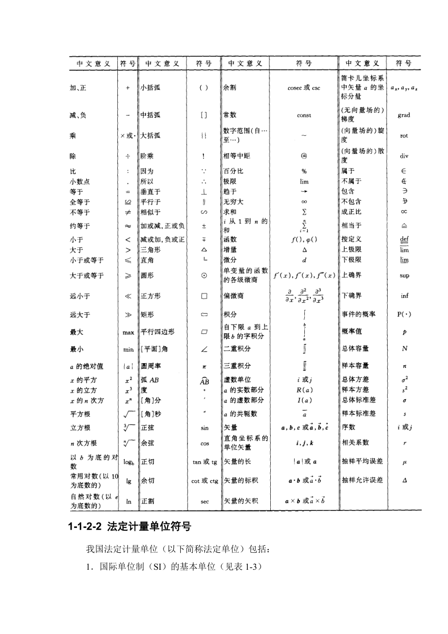 建筑施工手册 施工常用数据.doc_第3页