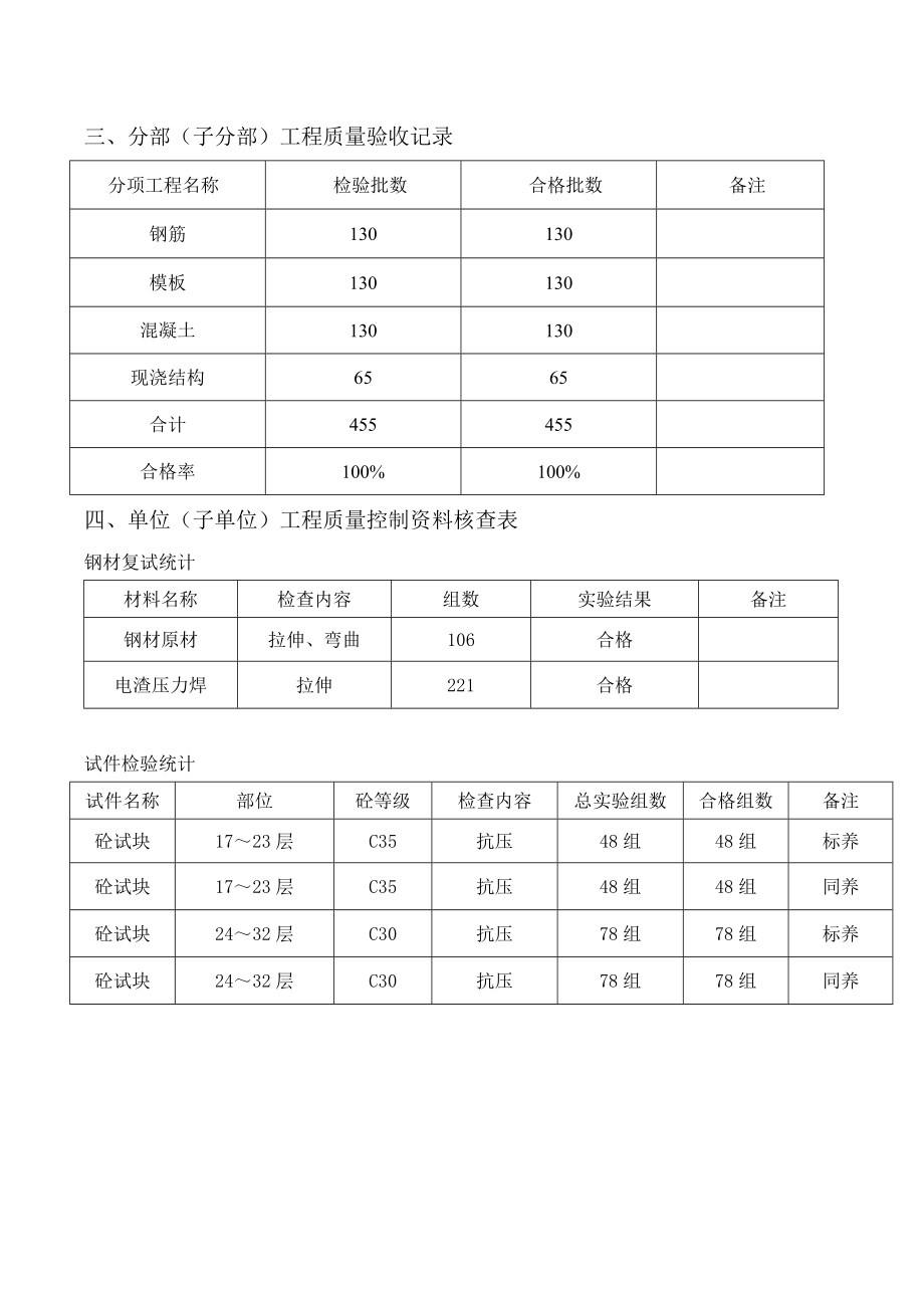 城中村改造工程主体工程分部自评报告.doc_第3页