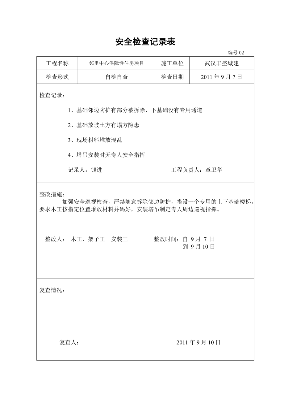 A项目安全检查记录表.doc_第2页