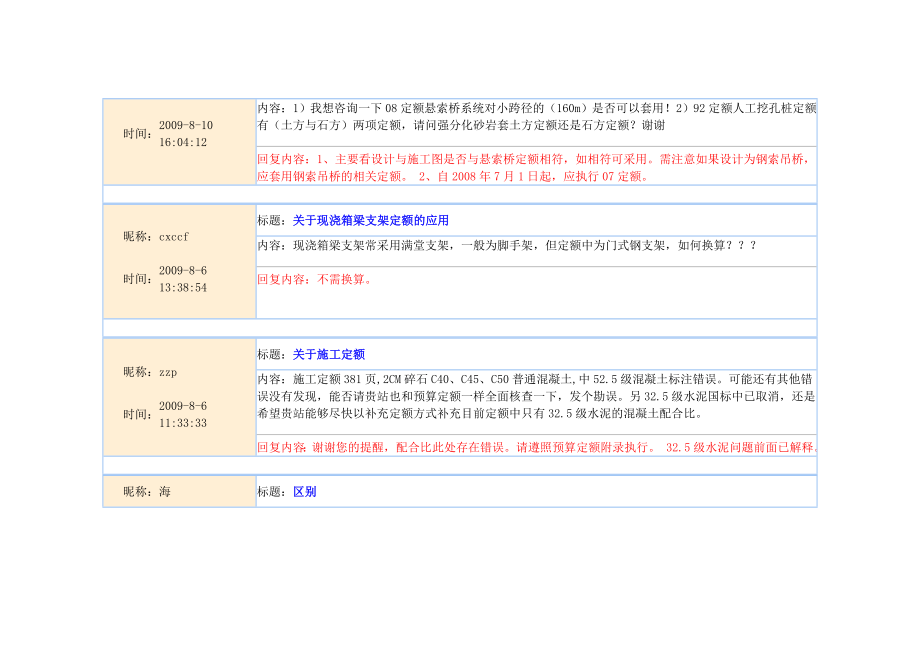 公路定额解答.doc_第2页