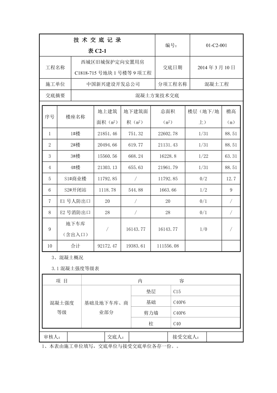 西城区旧城保护定向安置用房混凝土方案交底.doc_第2页