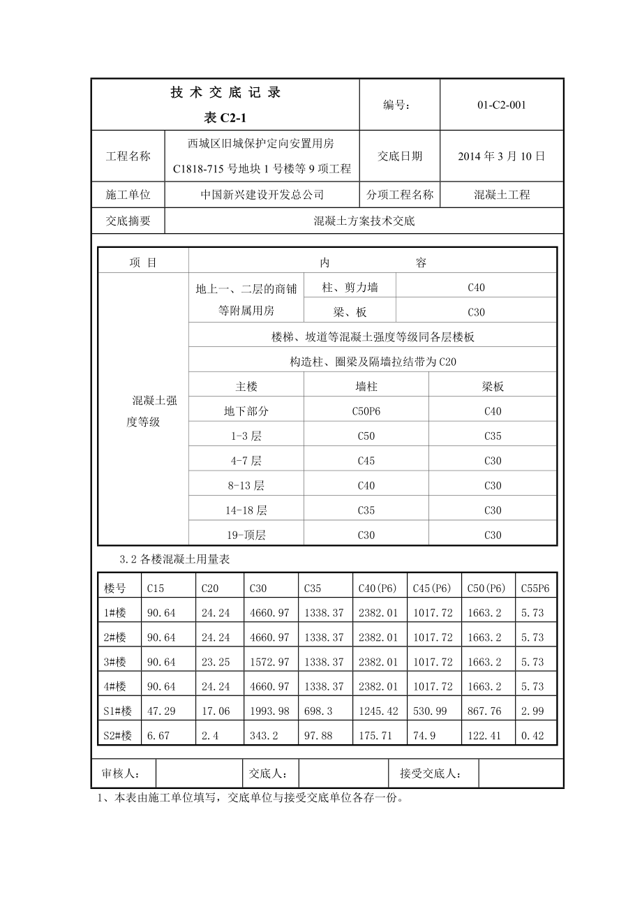 西城区旧城保护定向安置用房混凝土方案交底.doc_第3页