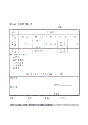 D05异常停工报告单[生产管理表格全集].doc