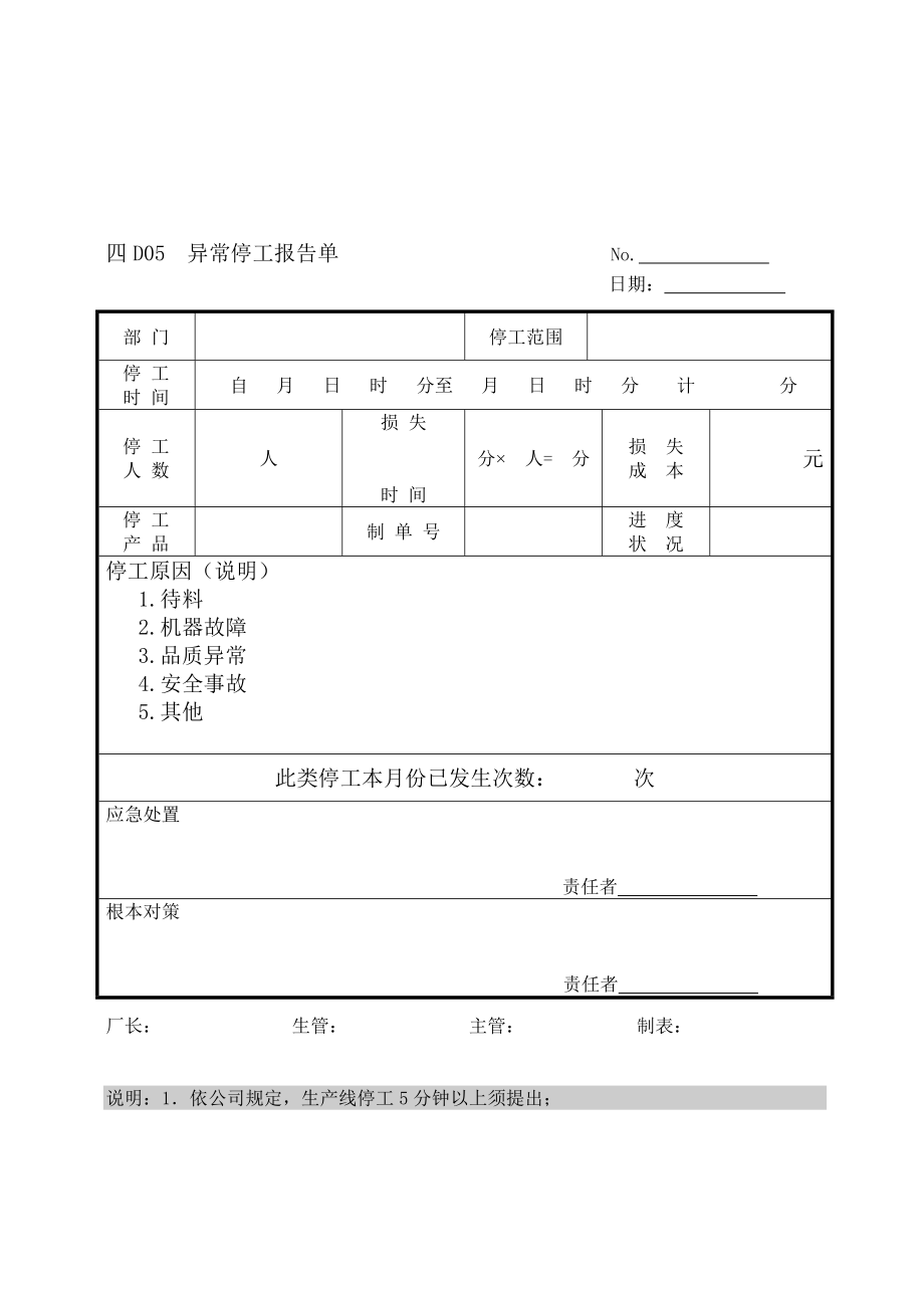 D05异常停工报告单[生产管理表格全集].doc_第1页