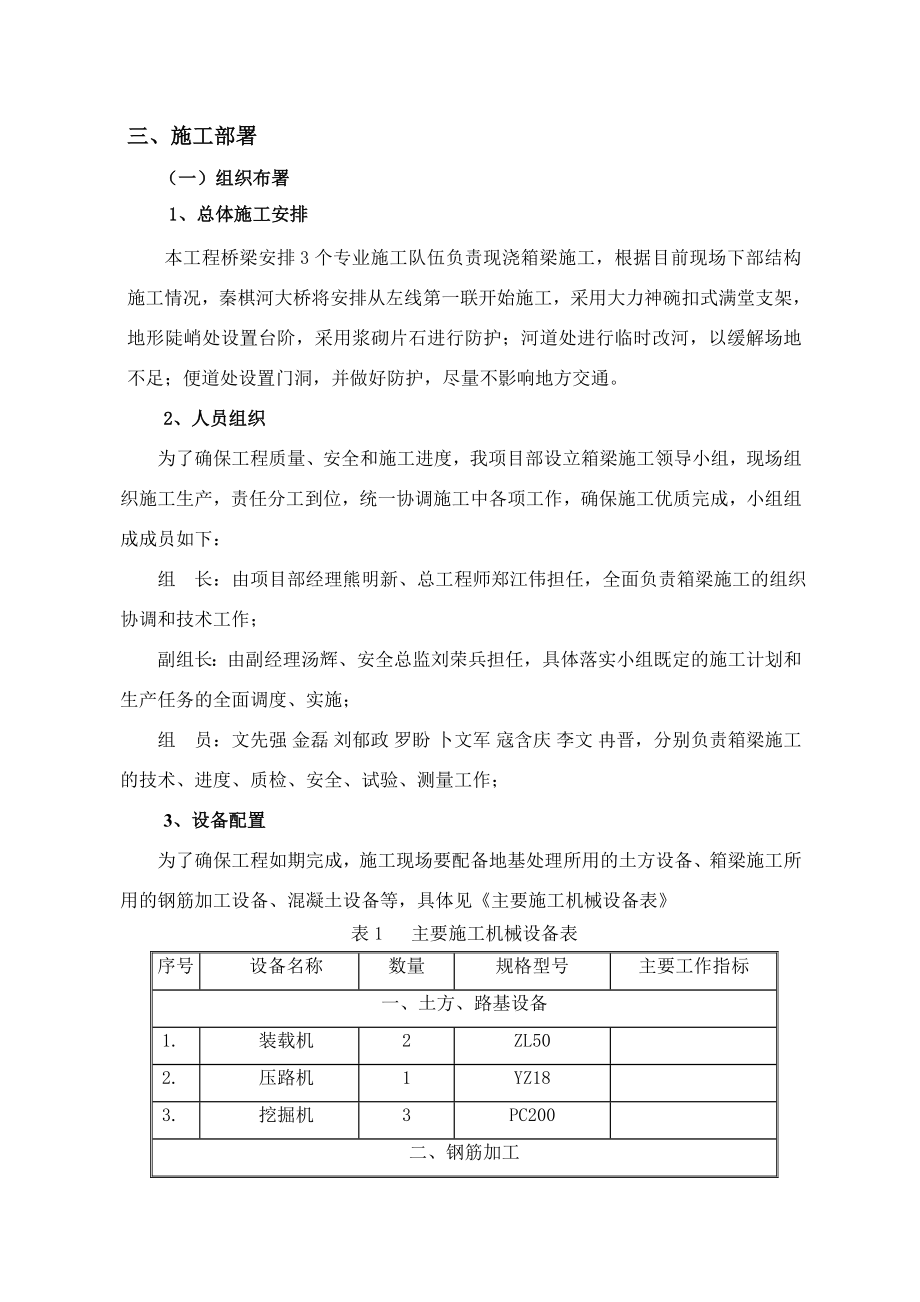 道路工程 秦棋河大桥、跨建设路桥现浇箱梁施工方案.doc_第2页