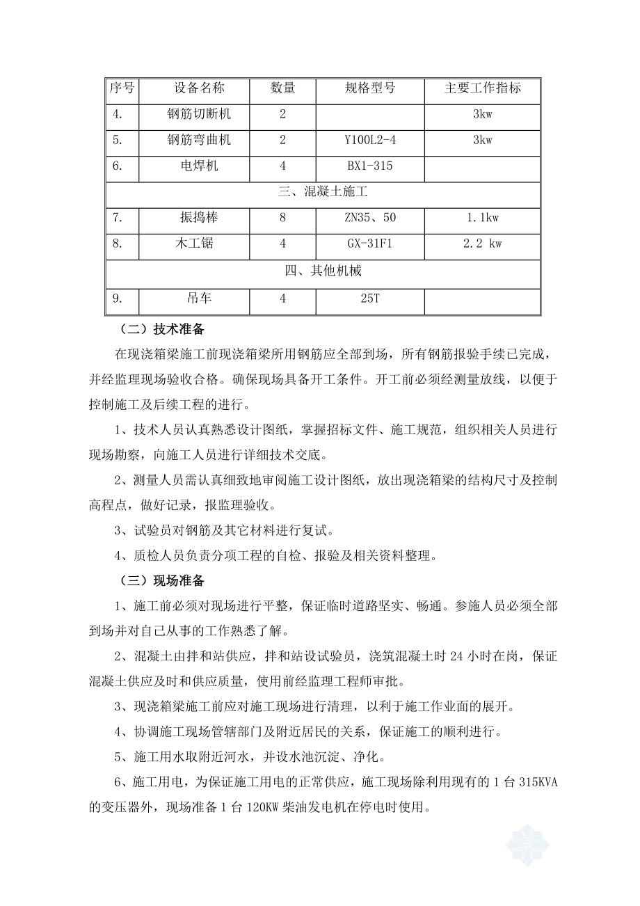 道路工程 秦棋河大桥、跨建设路桥现浇箱梁施工方案.doc_第3页