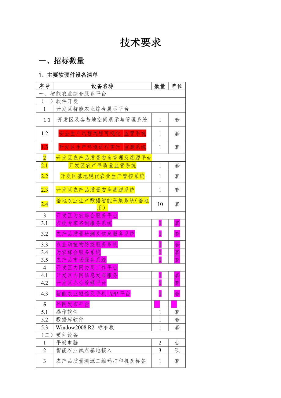 宁波市杭州湾现代农业开发区新型业态农业试点技术方案.doc_第2页