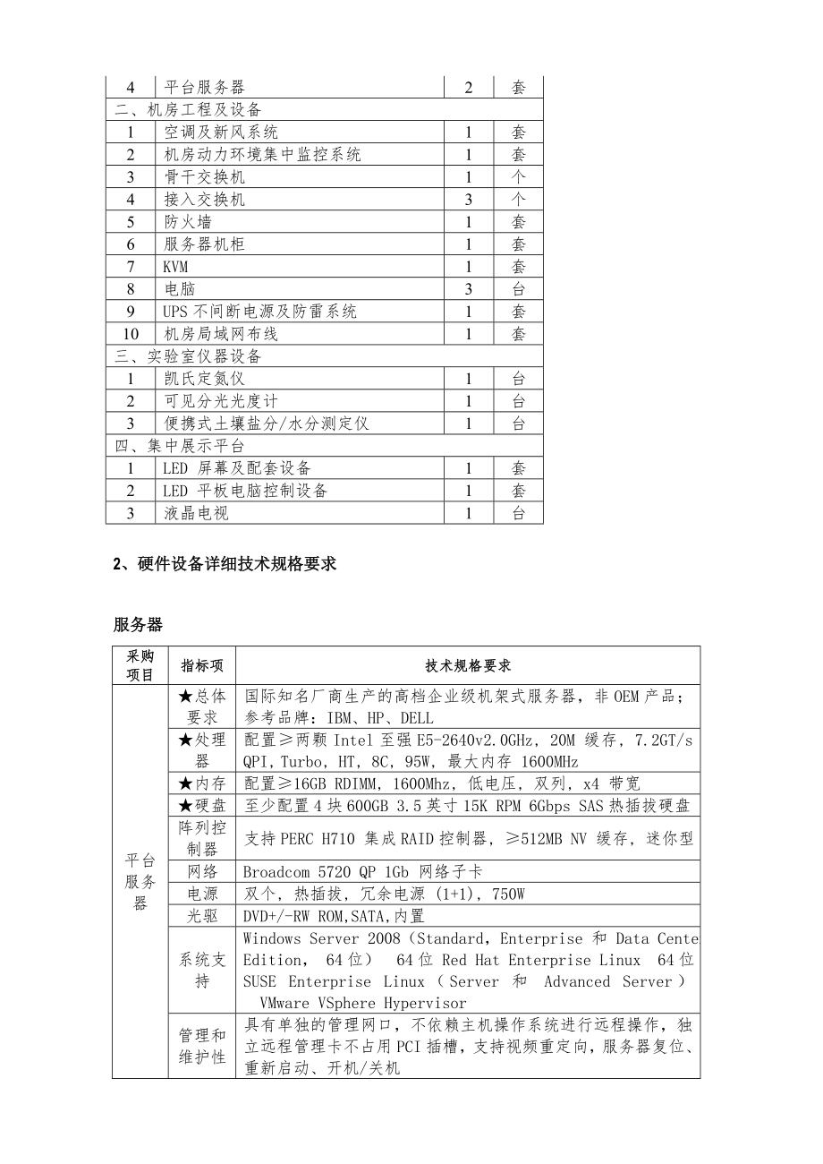 宁波市杭州湾现代农业开发区新型业态农业试点技术方案.doc_第3页