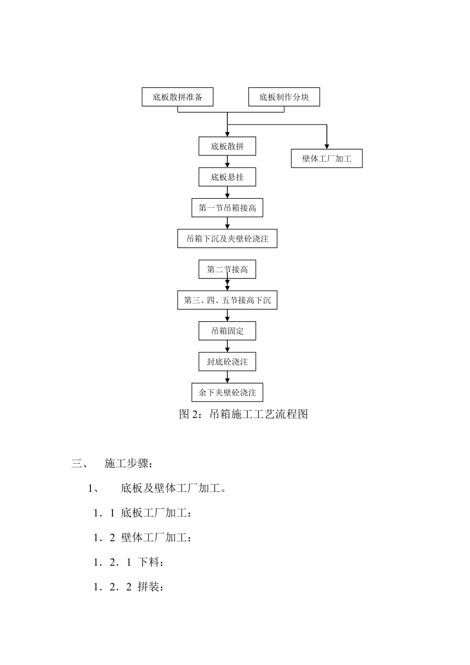 鄂黄长江公路大桥6#主墩钢吊箱施工细则.doc_第2页