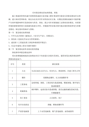 任何可能发生的紧急情况的处理措施、应急预案以及风险控制.doc