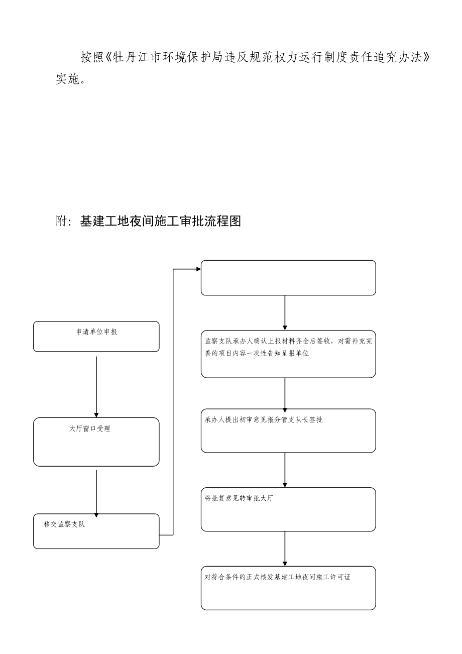 建筑施工工地夜间施工审批制度.doc_第3页