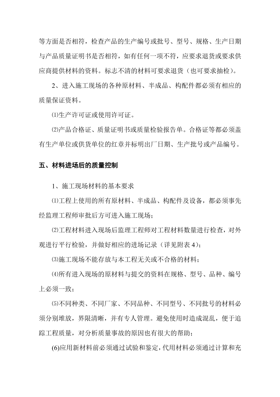 国际大厦工程材料监理细则.doc_第3页