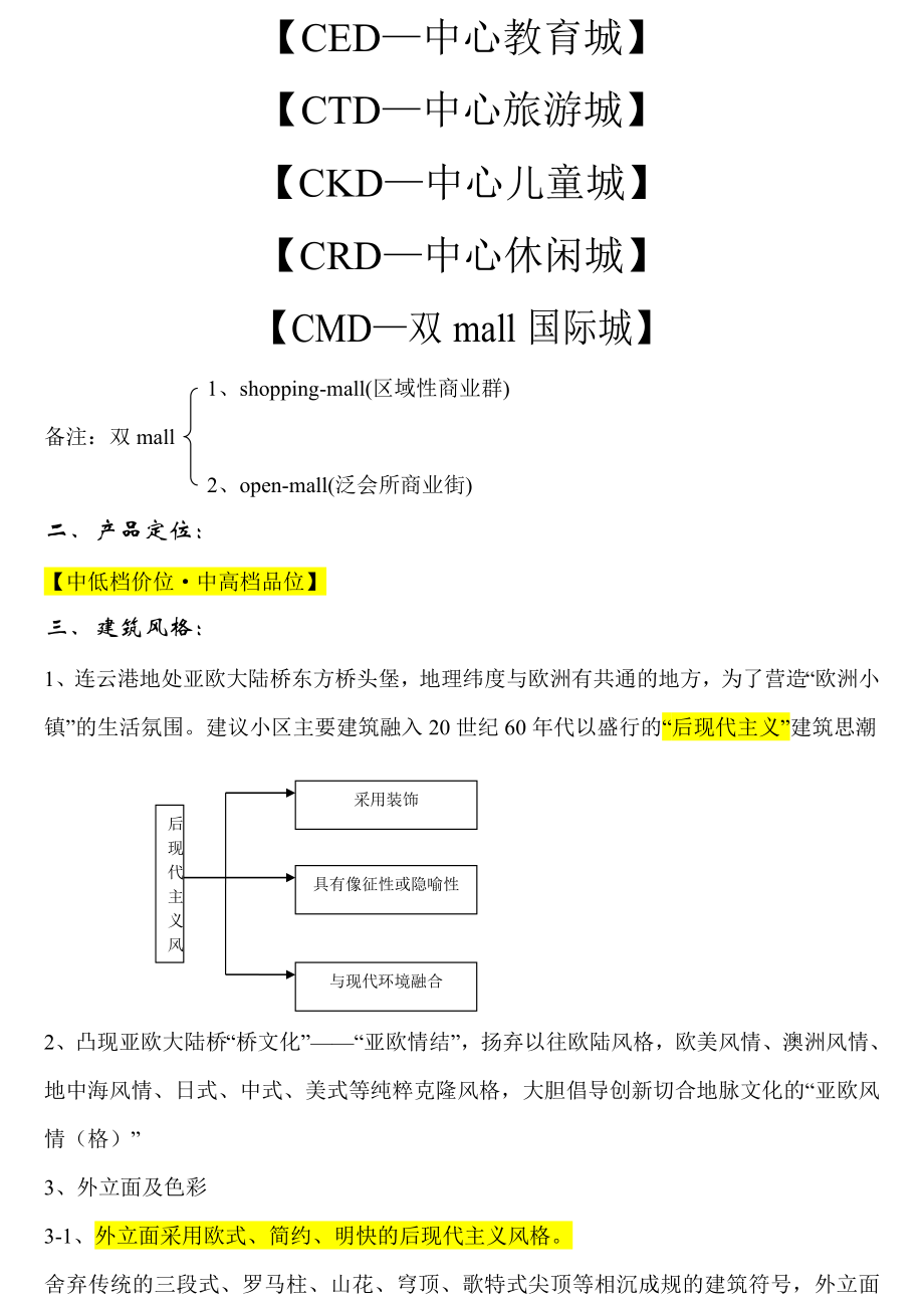 凯捷利“东方之珠”项目规划设计要点建议草案.doc_第2页