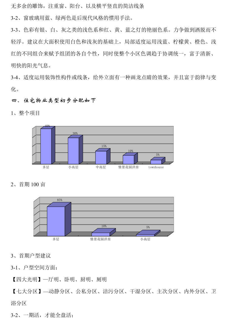 凯捷利“东方之珠”项目规划设计要点建议草案.doc_第3页