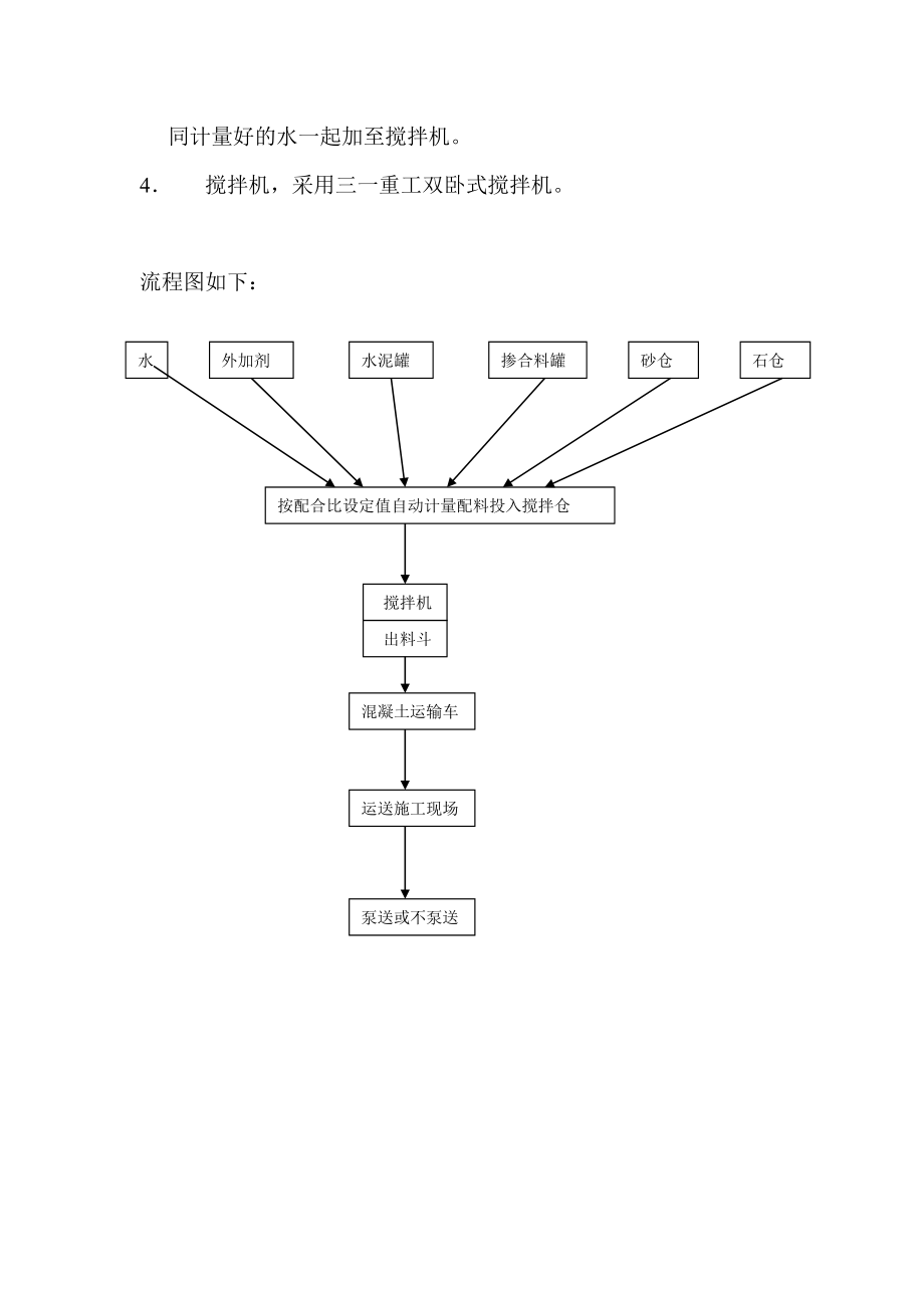 预拌混凝土生产工艺和生产设备.doc_第2页