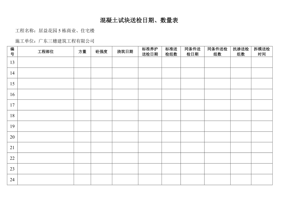 商业、住宅楼混凝土试块送检日期、数量表.doc_第2页