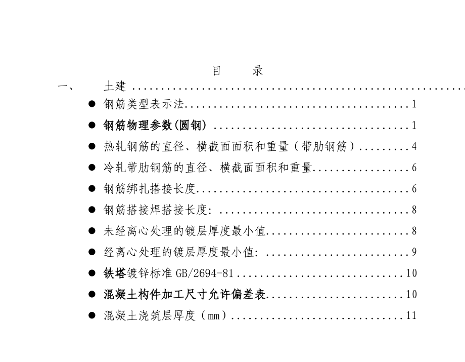 实用监理手册(口袋本).doc_第1页