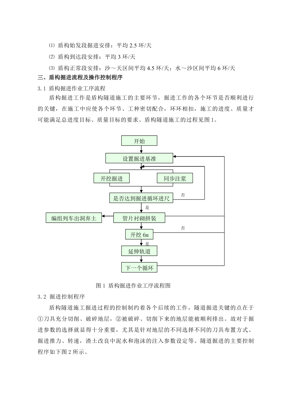 盾构掘进方案.doc_第2页