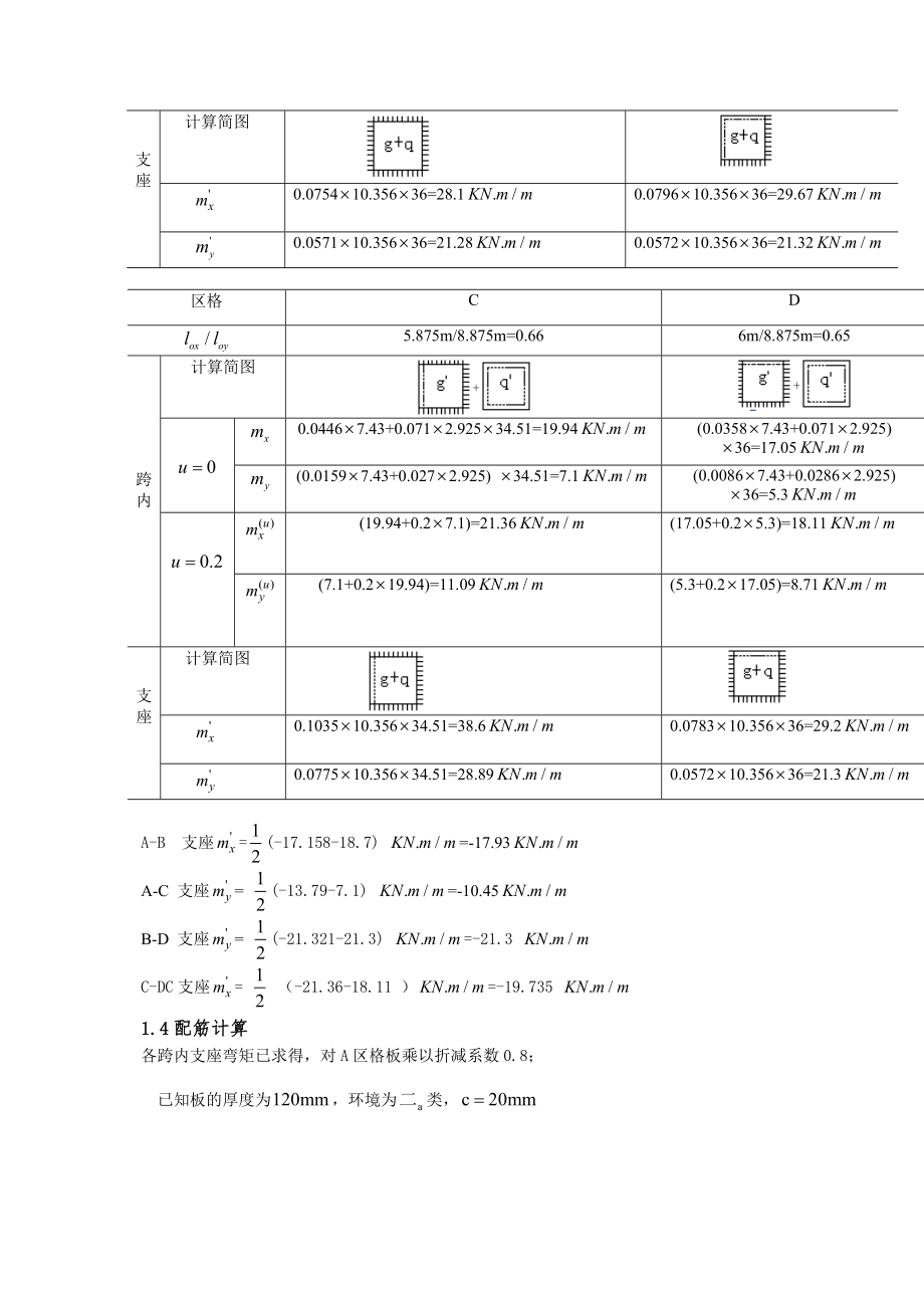 钢筋混凝土课程设计设计.doc_第3页