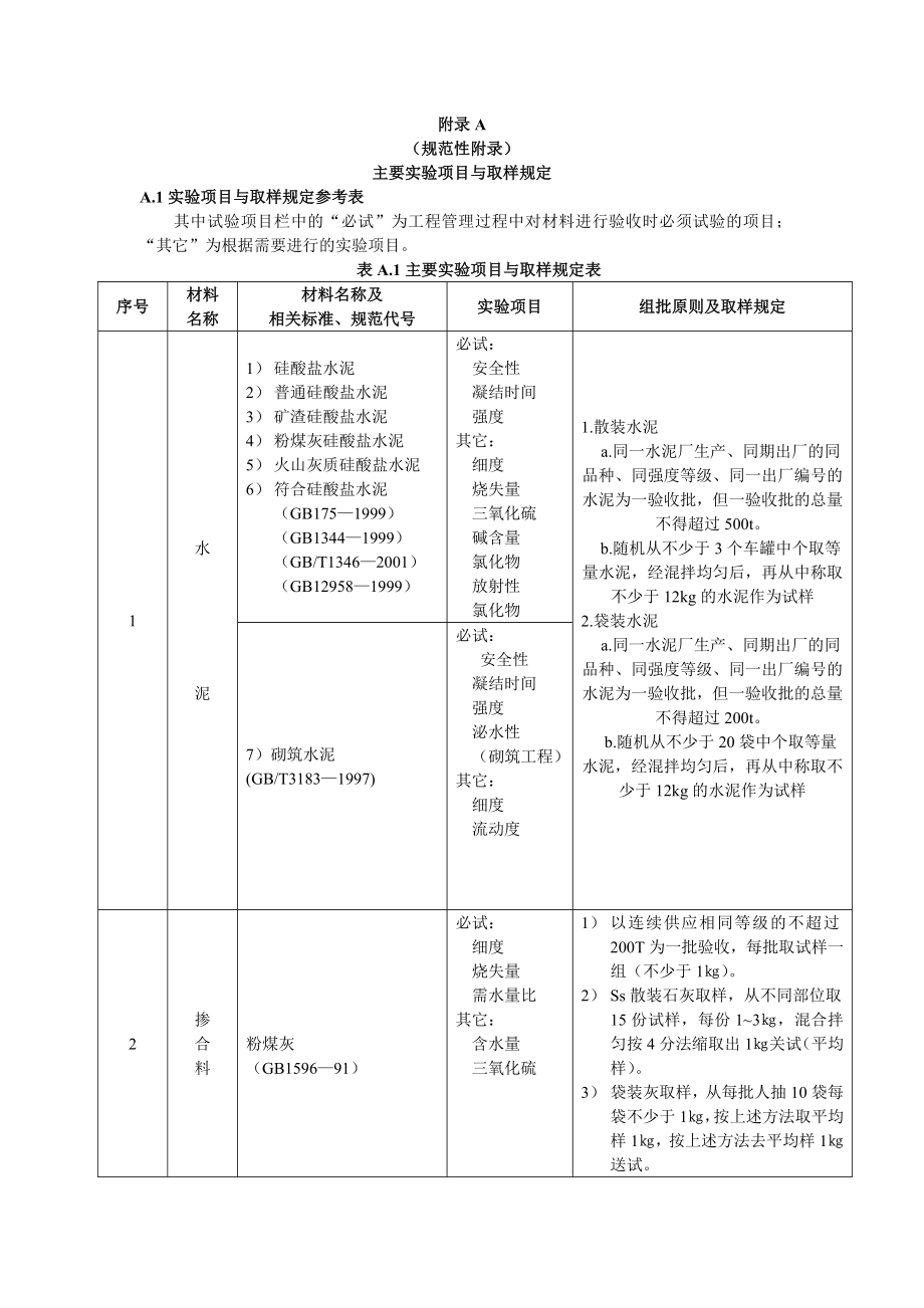 试验取样规范.doc_第1页