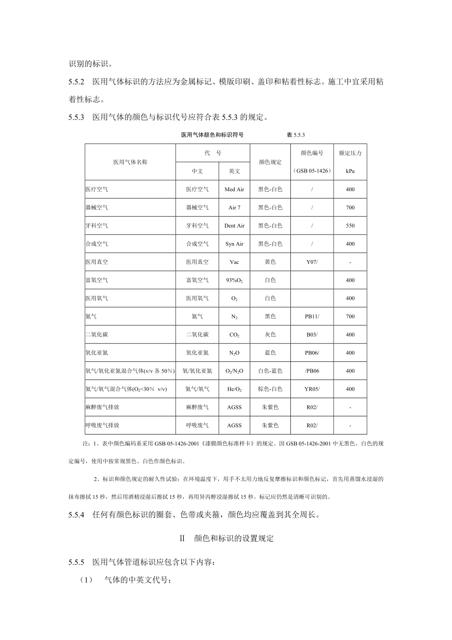 医用气体管道标示的重要性.doc_第2页