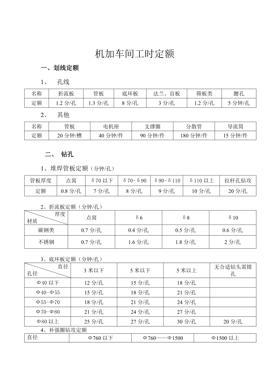 塔内件车间工时定额.doc_第3页