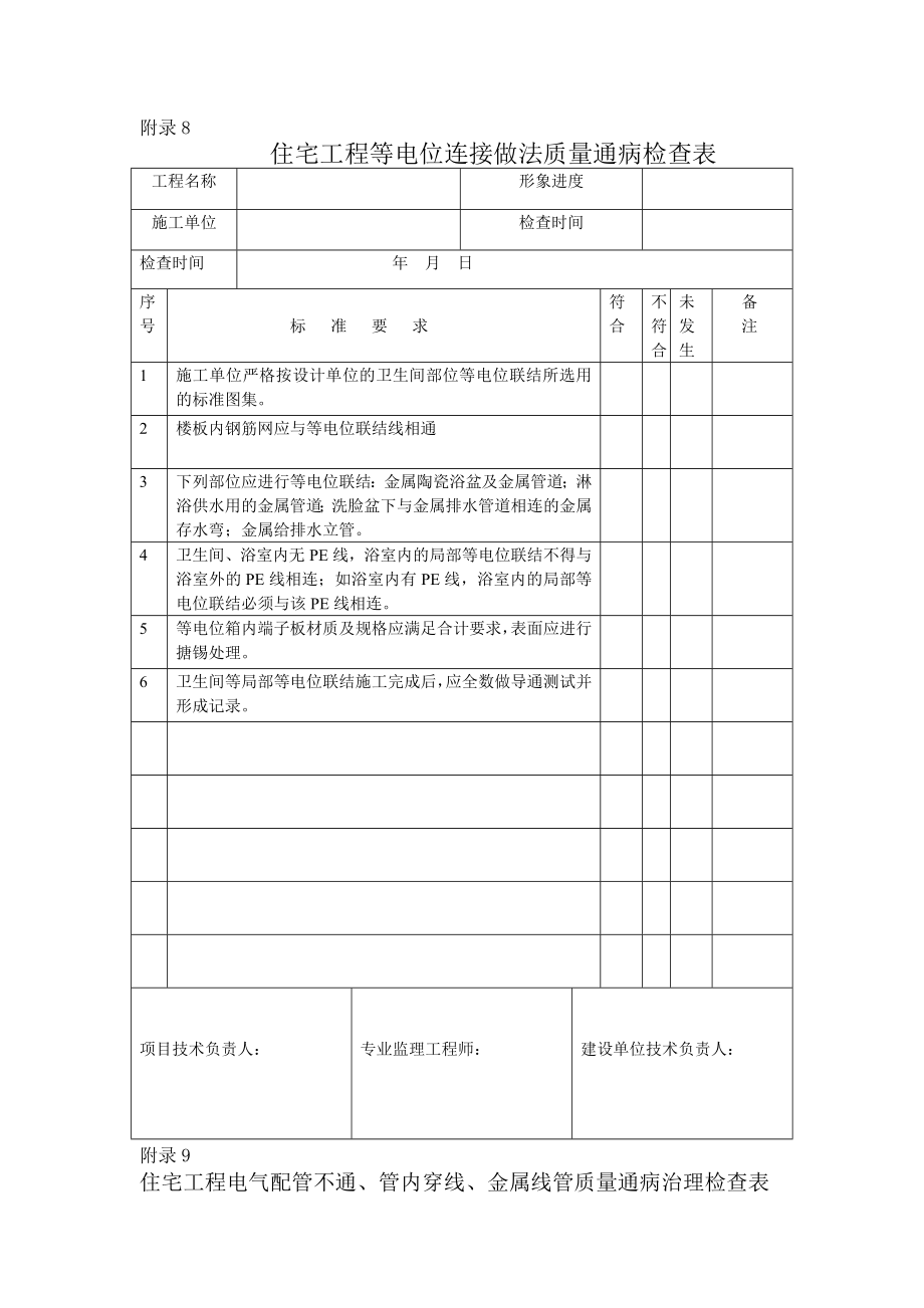 工程质量通病检查表.doc_第3页