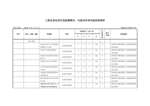 工程总承包项目危险源辨识、风险评价和风险控制清单20.doc