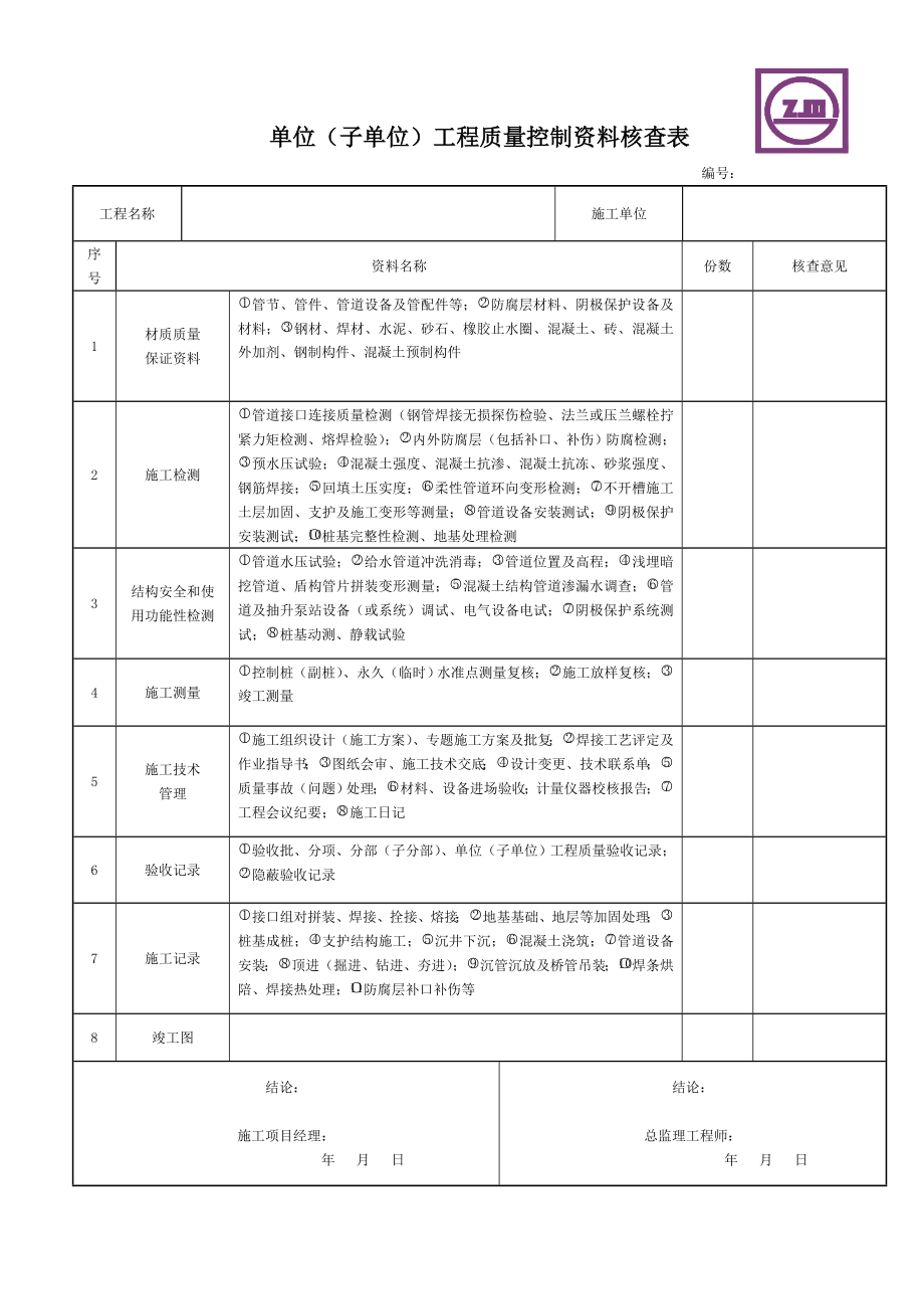 2193191494市政给排水管道工程检验批质量验收记录表.doc_第2页