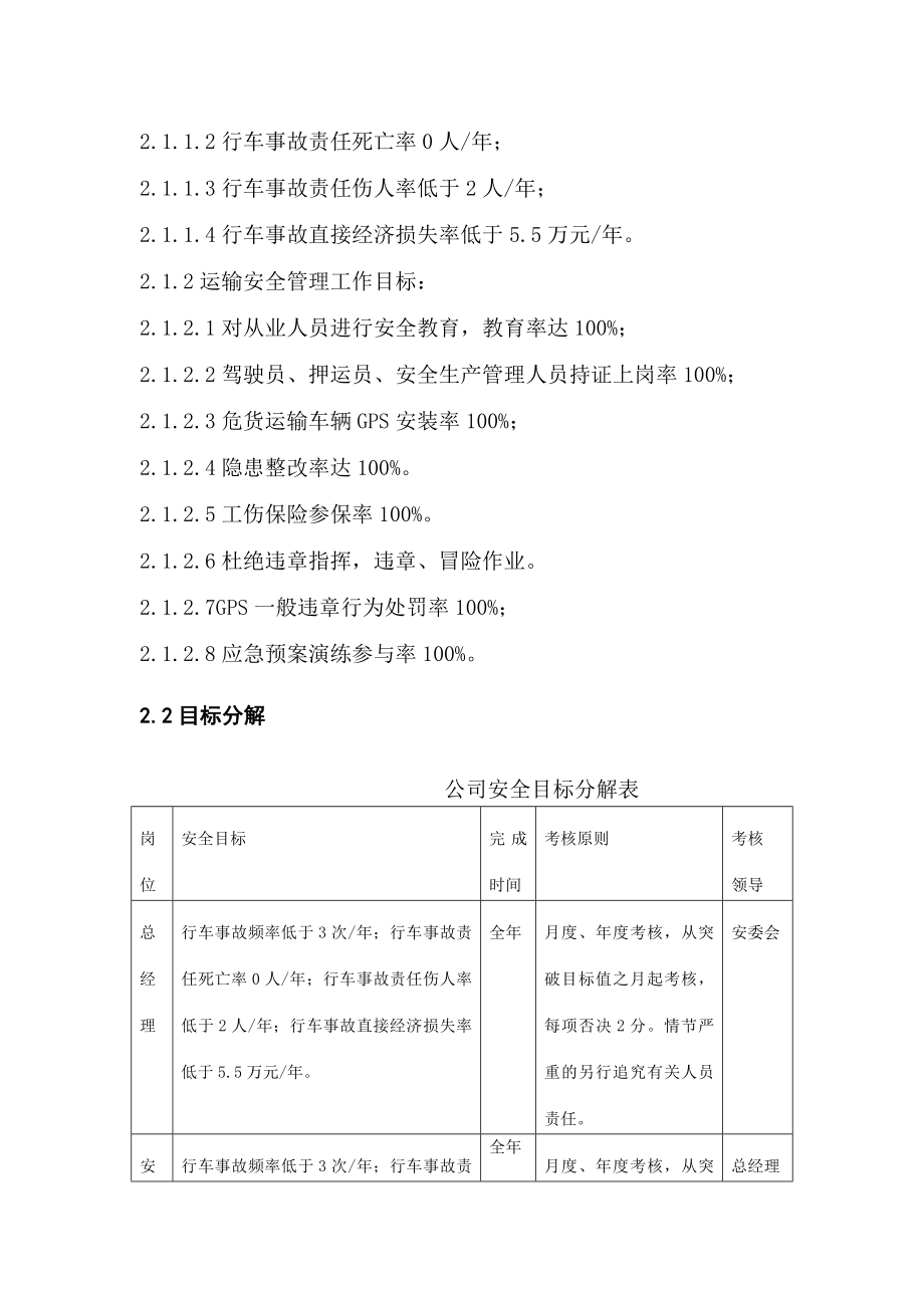 道路运输安全生产岗位责任制.doc_第3页