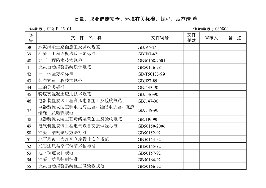 各种规范清单、编号.doc_第3页