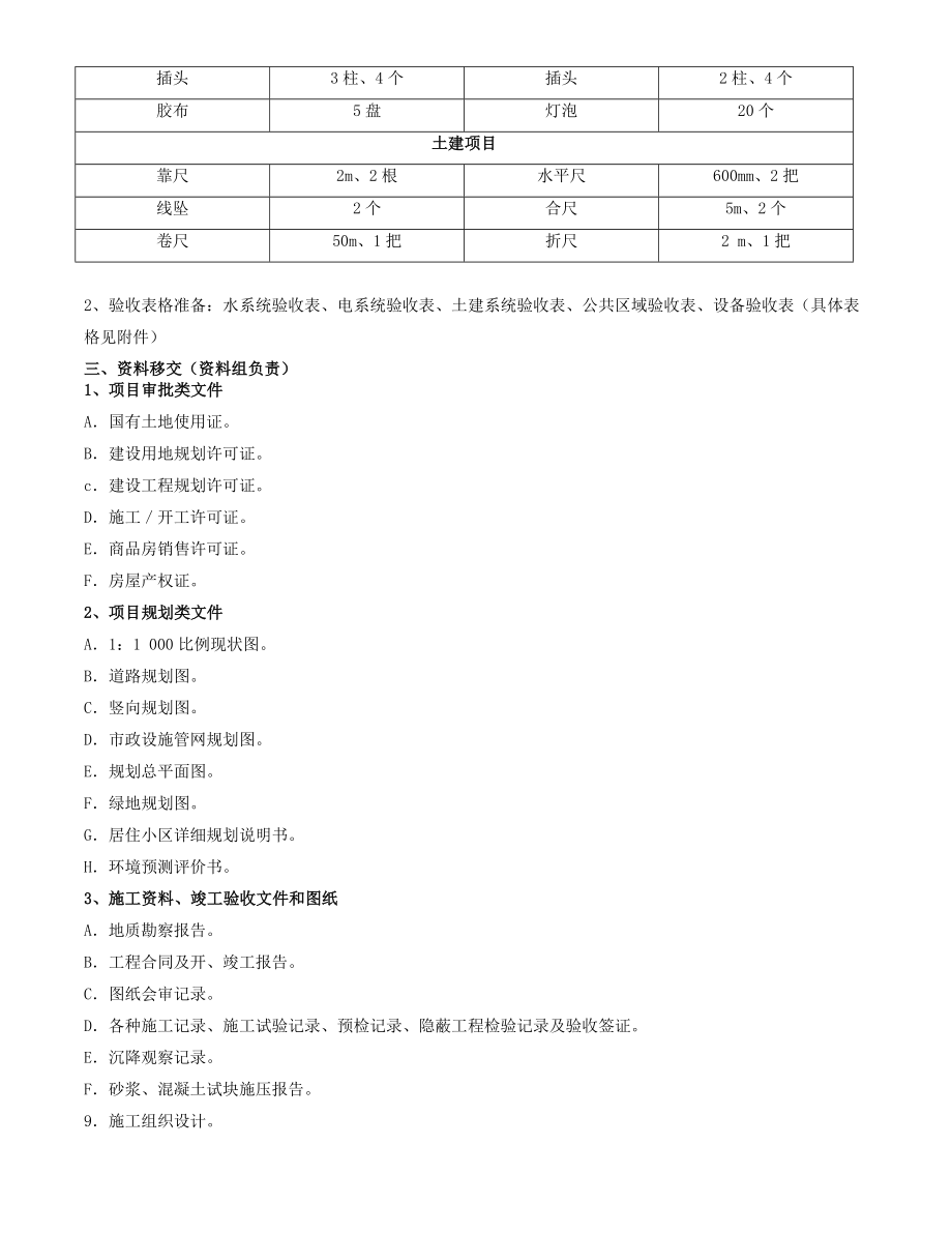 天鸿君邑接管验收方案412.doc_第3页