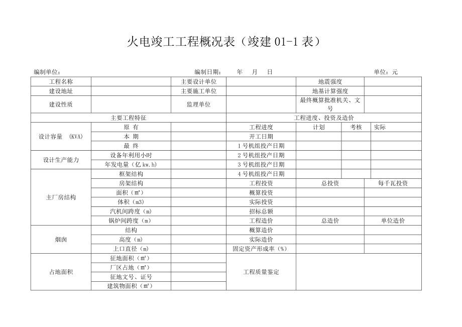 发、送、变电工程竣工决算报表.doc_第2页