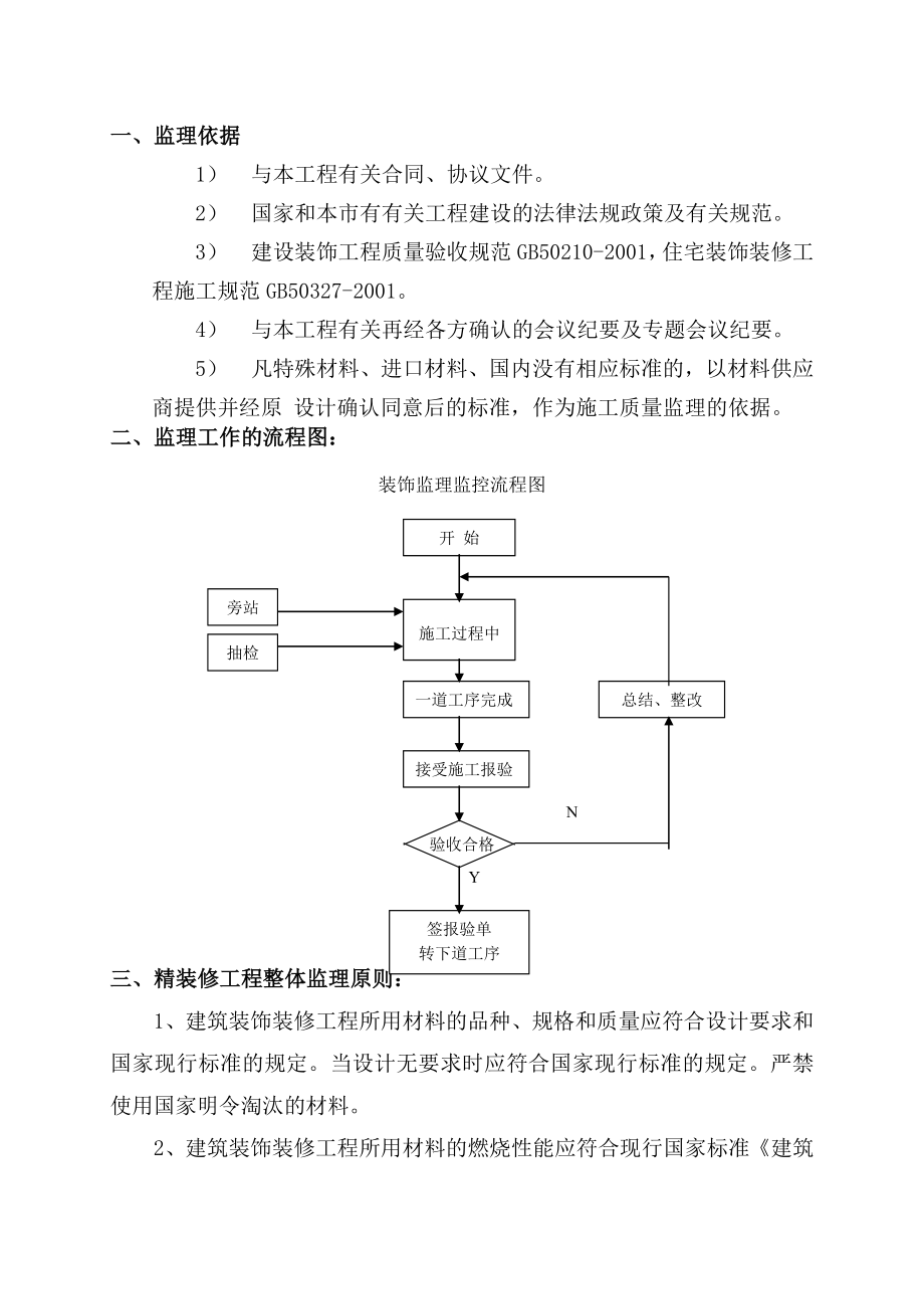 建筑工程装饰工程监理细则.doc_第1页