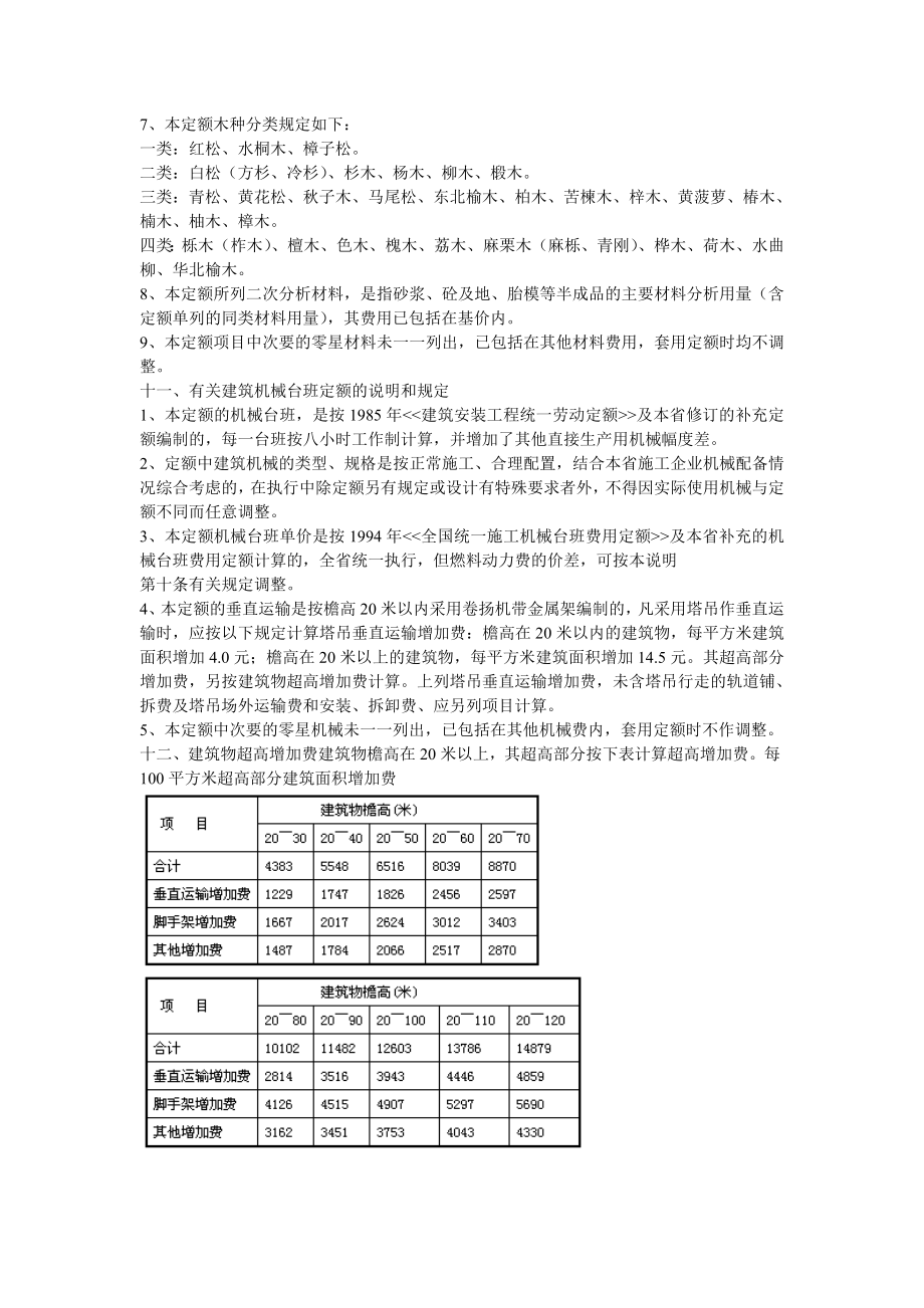 建筑工程定额规则及说明.doc_第2页