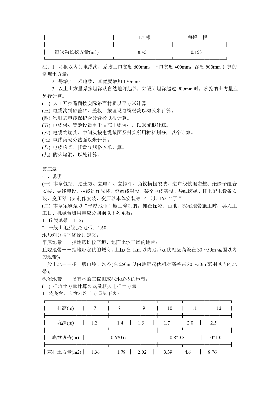 安装各专业工程量计算规则汇总电气工程.doc_第3页