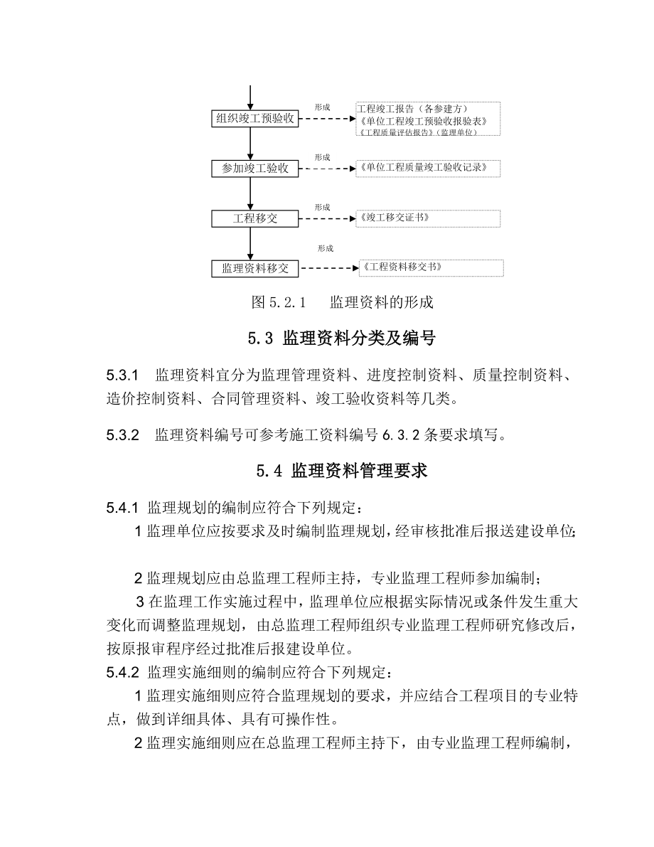 建筑工程监理资料管理.doc_第2页