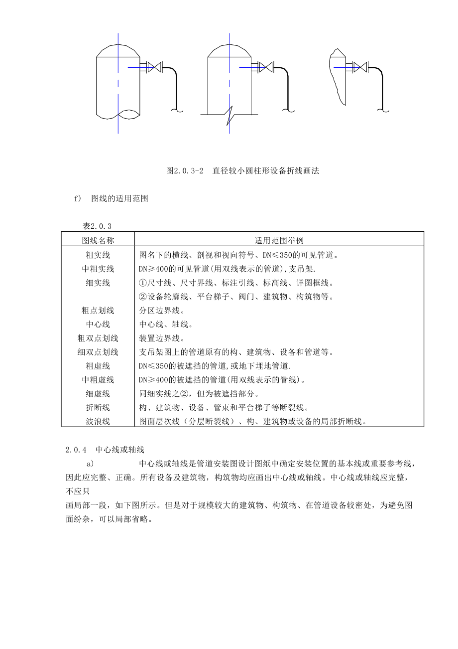 中国石化北京设计院标准装置管道安装设计制图规定.doc_第3页