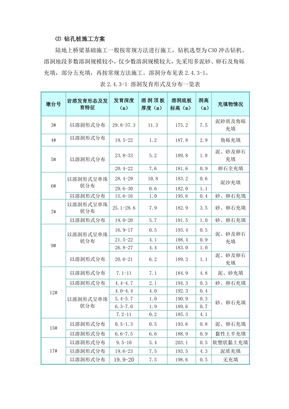 资江大桥施工方案.doc_第3页