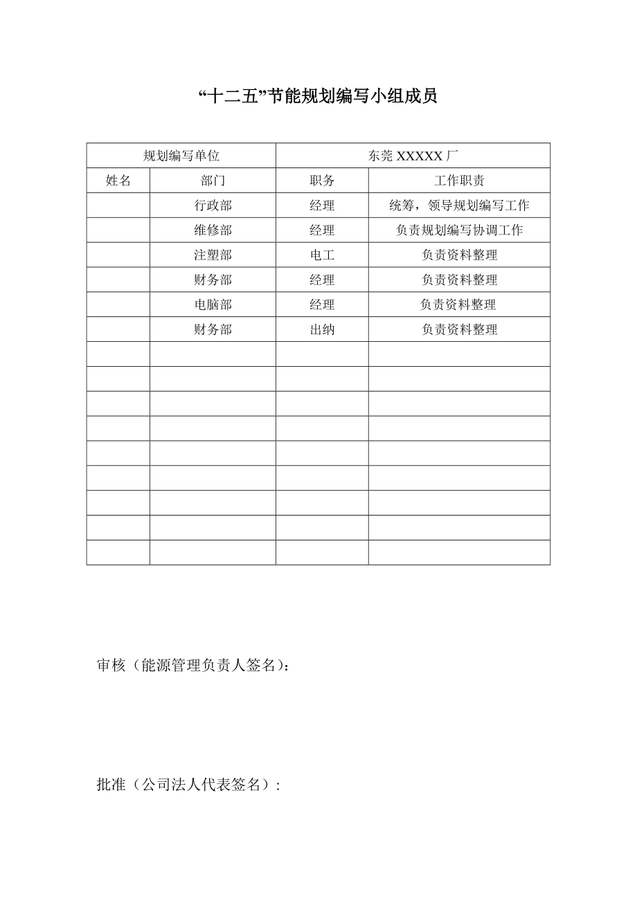 东莞玩具厂十二五节能规划.doc_第3页